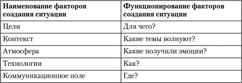 Свой среди чужих. Переговоры изнутри