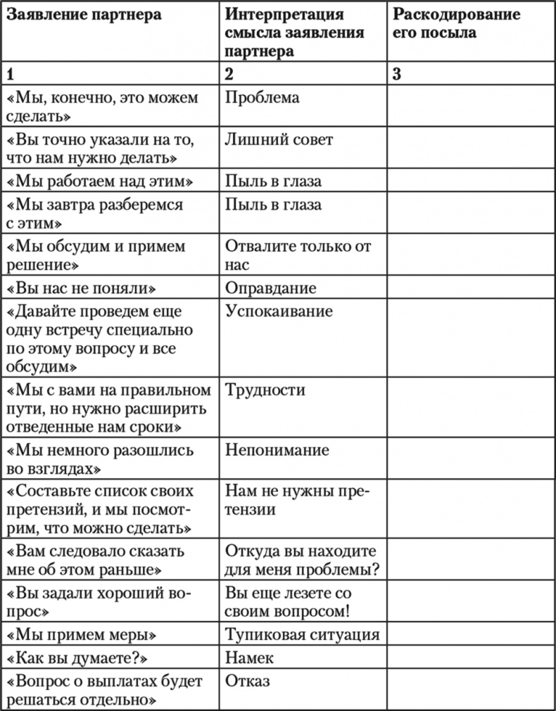 Свой среди чужих. Переговоры изнутри