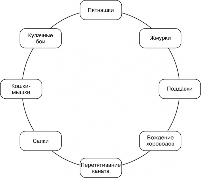 Свой среди чужих. Переговоры изнутри