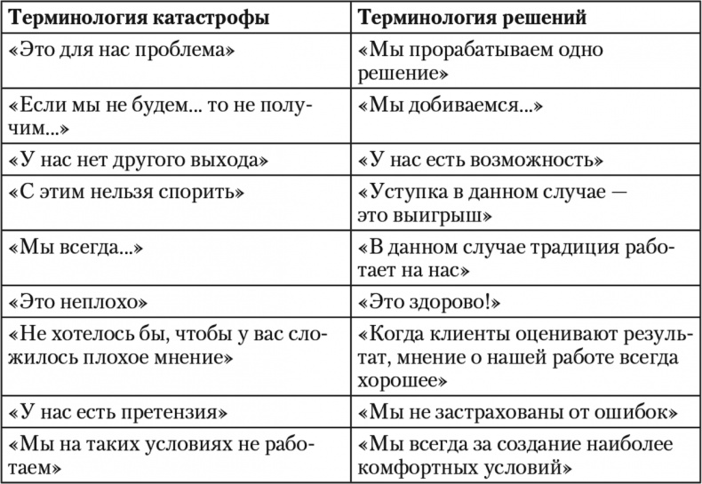 Свой среди чужих. Переговоры изнутри