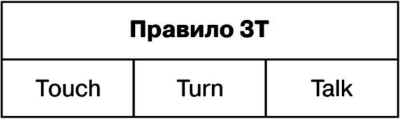 Свой среди чужих. Переговоры изнутри