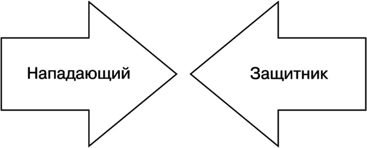 Свой среди чужих. Переговоры изнутри