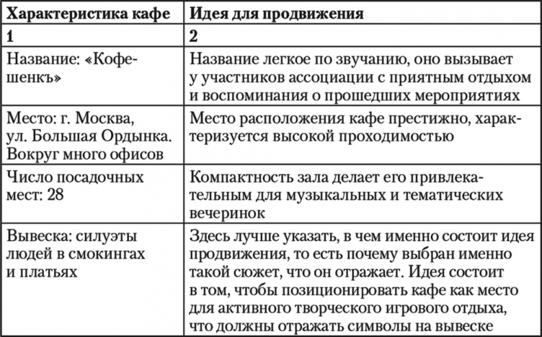 Свой среди чужих. Переговоры изнутри