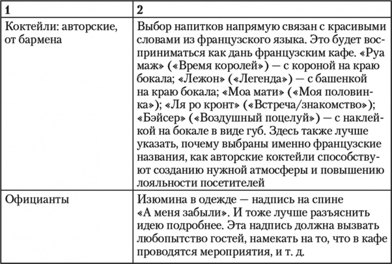 Свой среди чужих. Переговоры изнутри