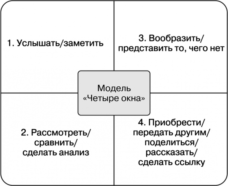 Свой среди чужих. Переговоры изнутри