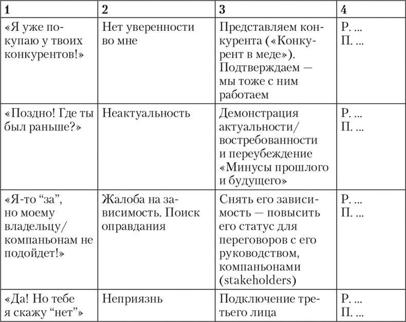 Свой среди чужих. Переговоры изнутри