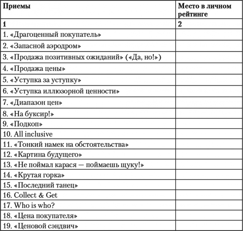 Свой среди чужих. Переговоры изнутри