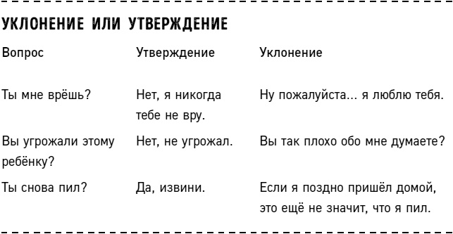 Частный сыск. Секреты профессионального мастерства от ведущего детектива США