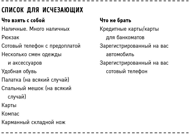 Частный сыск. Секреты профессионального мастерства от ведущего детектива США