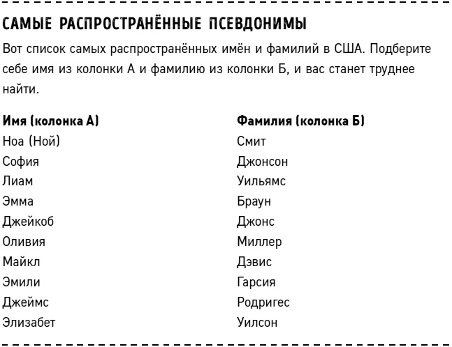 Частный сыск. Секреты профессионального мастерства от ведущего детектива США