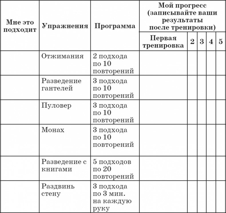 Мама снова в форме! Секреты быстрого восстановления фигуры после беременности и родов