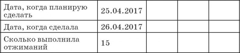 Мама снова в форме! Секреты быстрого восстановления фигуры после беременности и родов