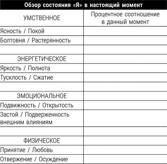 Танцующая с Луной. Стань богиней-воином, которой ты рождена быть!