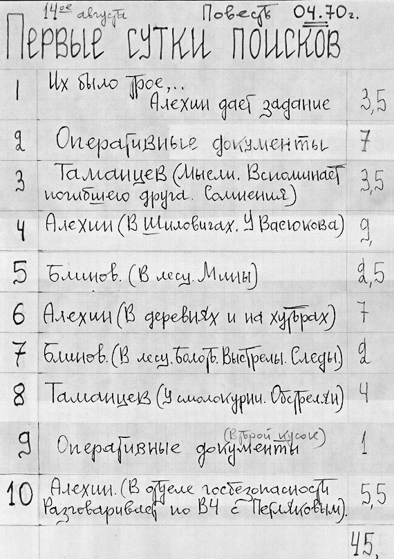 Владимир Богомолов. Сочинения в 2 томах. Том 1. Момент истины