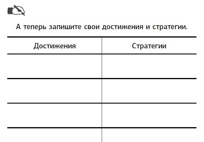 Предназначение. Получите жизнь, о которой другие только мечтают!