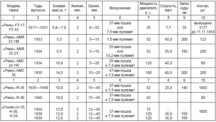 Анти-Суворов. «Ледокол» опровергнут!