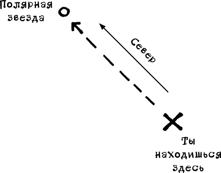 Каждый мальчик должен знать!