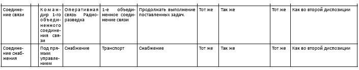 Политическая стратегия Японии до начала войны