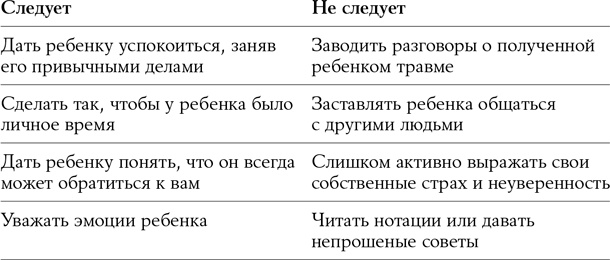 Мой ребенок - тиран! Как вернуть взаимопонимание и покой в семью, где дети не слушаются и грубят