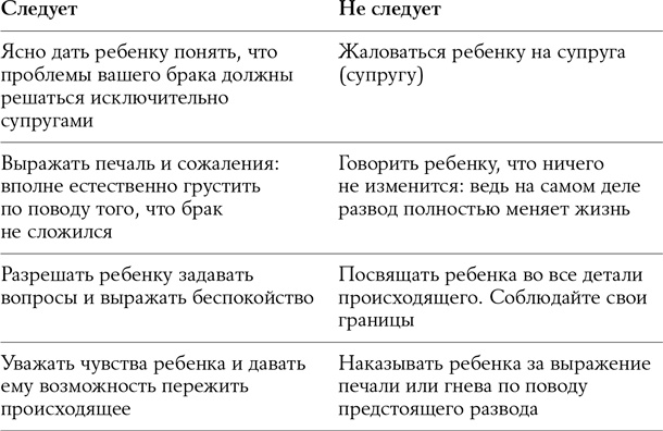 Мой ребенок - тиран! Как вернуть взаимопонимание и покой в семью, где дети не слушаются и грубят