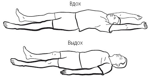 Желудок и кишечник. Советы и рекомендации ведущих врачей