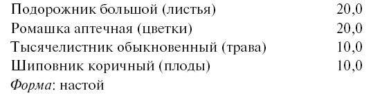 Желудок и кишечник. Советы и рекомендации ведущих врачей