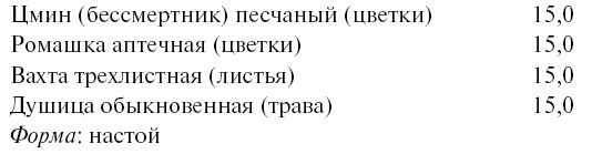 Желудок и кишечник. Советы и рекомендации ведущих врачей