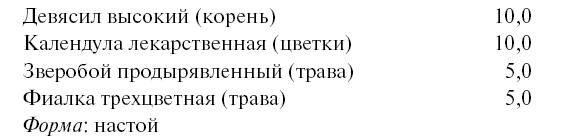 Желудок и кишечник. Советы и рекомендации ведущих врачей