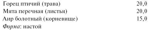 Желудок и кишечник. Советы и рекомендации ведущих врачей