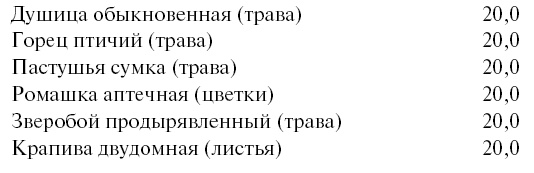 Желудок и кишечник. Советы и рекомендации ведущих врачей