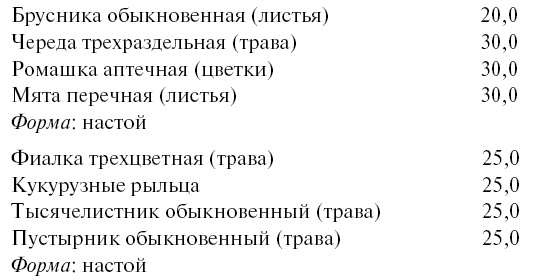 Желудок и кишечник. Советы и рекомендации ведущих врачей