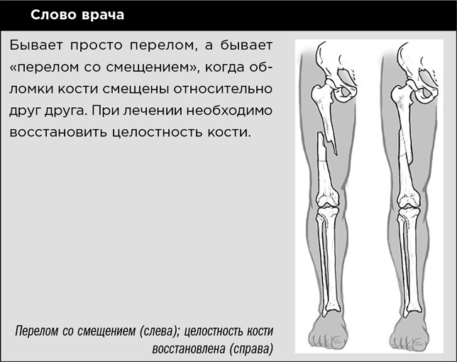 Первая помощь своими руками. Если скорая не спешит