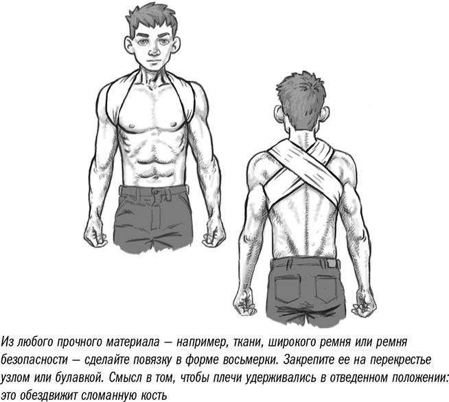 Первая помощь своими руками. Если скорая не спешит