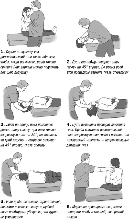 Первая помощь своими руками. Если скорая не спешит