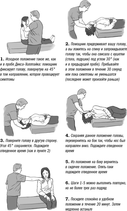 Первая помощь своими руками. Если скорая не спешит