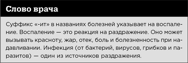 Первая помощь своими руками. Если скорая не спешит