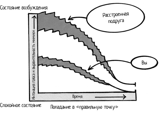 Самый счастливый малыш на детской площадке. Как воспитывать ребенка от года до четырех лет дружелюбным, терпеливым и послушным