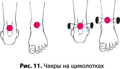 Тайное знание не для всех. Секреты целителя