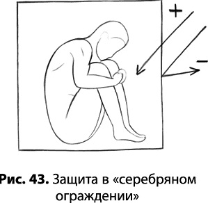 Тайное знание не для всех. Секреты целителя