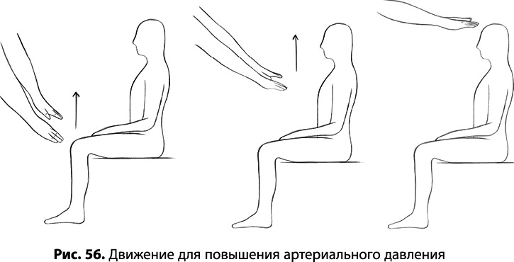 Тайное знание не для всех. Секреты целителя