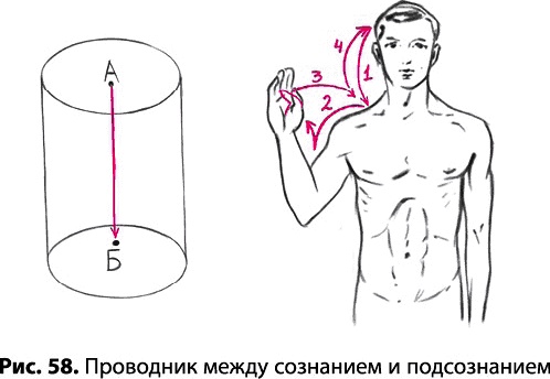 Тайное знание не для всех. Секреты целителя