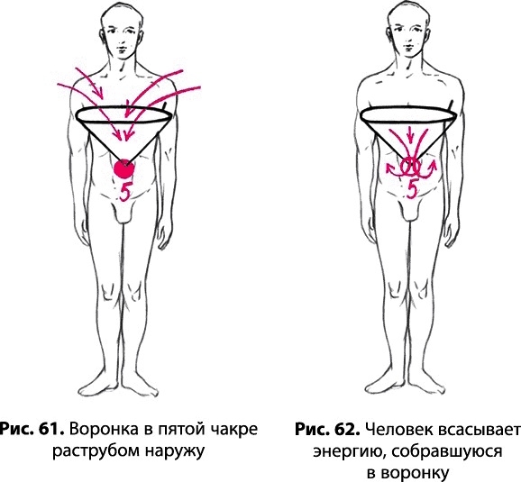 Тайное знание не для всех. Секреты целителя