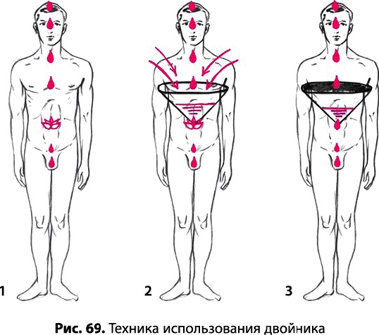 Тайное знание не для всех. Секреты целителя