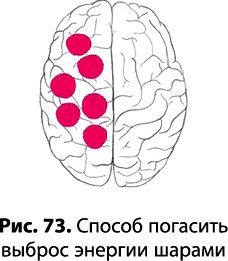 Тайное знание не для всех. Секреты целителя