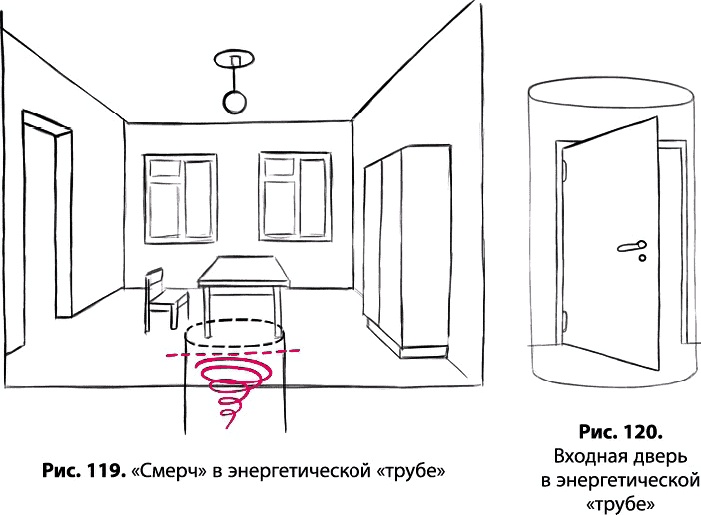 Тайное знание не для всех. Секреты целителя