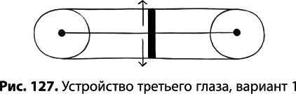 Тайное знание не для всех. Секреты целителя