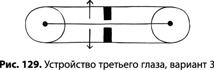 Тайное знание не для всех. Секреты целителя