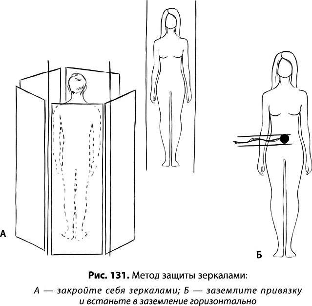 Тайное знание не для всех. Секреты целителя