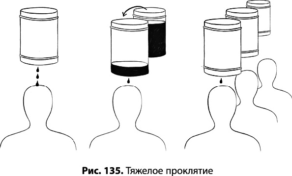 Тайное знание не для всех. Секреты целителя