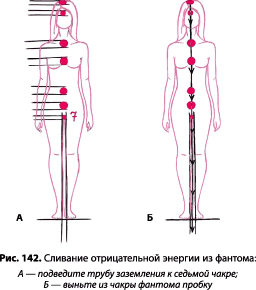 Тайное знание не для всех. Секреты целителя